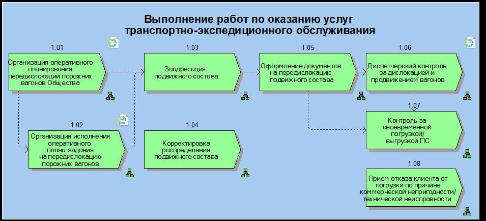 фрагмент справочника.jpg фрагмент справочника.jpg